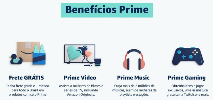 Benefícios do Amazon Prime Day